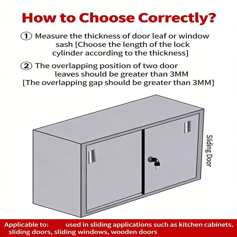 Useful Cam Cylinder Locks 22/3 - Furniture Home Hardware のレビューと価格