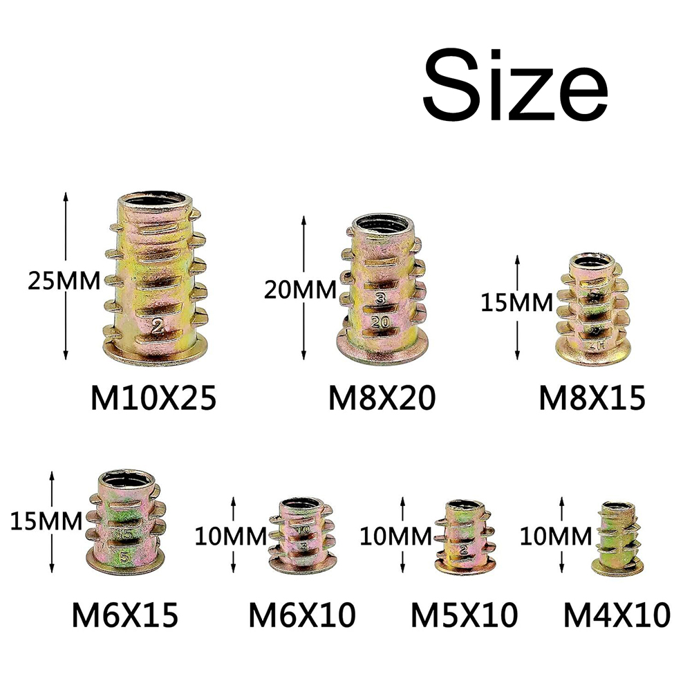 130pcs Metric Threaded Insert  - Furniture Hardware Nut のレビューと価格
